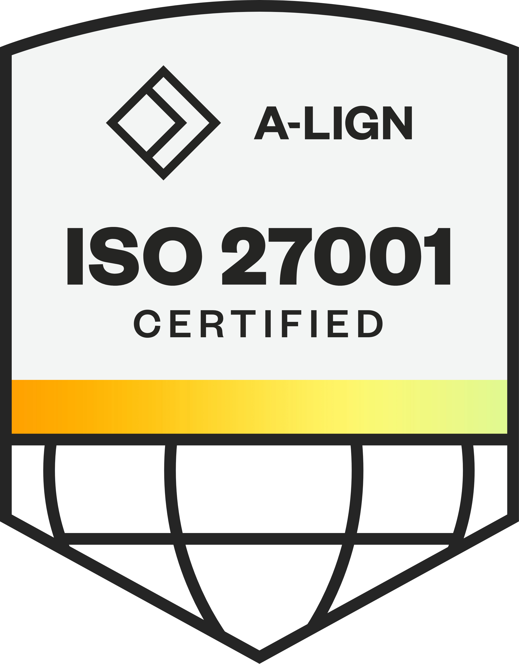 C5MI"s ISO 27001 Certification.