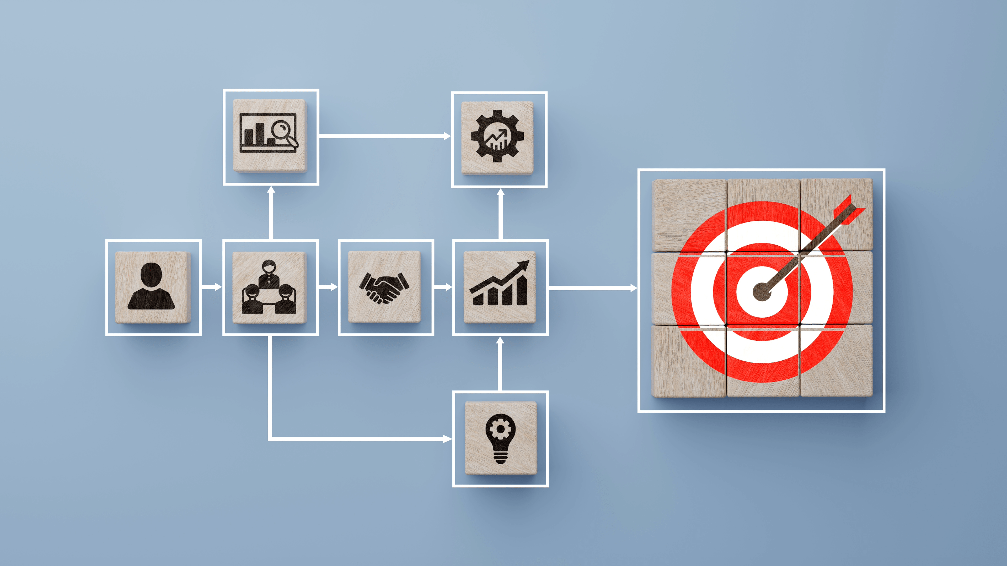 Automation COE: Robotic Process Automation (RPA) by UiPath®.